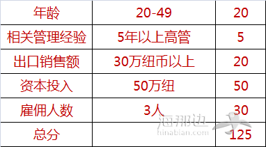 32bec1ee2c31db284dc7483fdbf78755.jpg ..