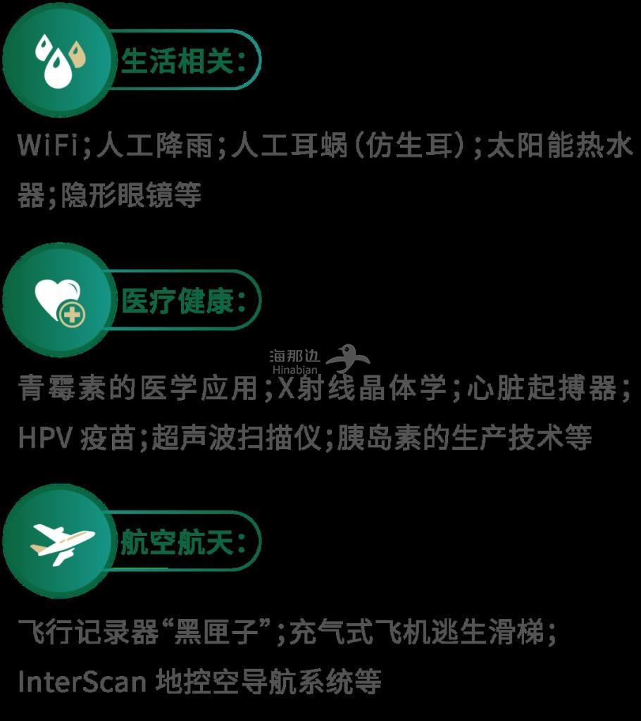 澳洲科技-图1.jpg