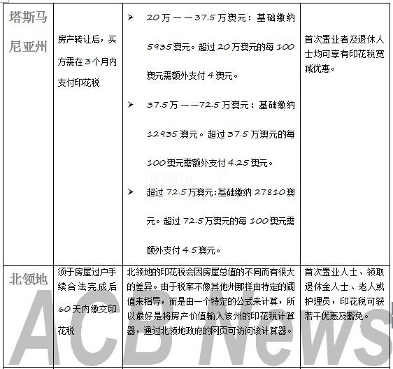 印花税表3.jpg