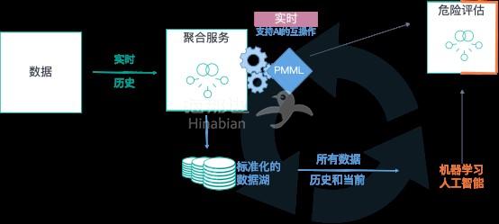 模型.jpg
