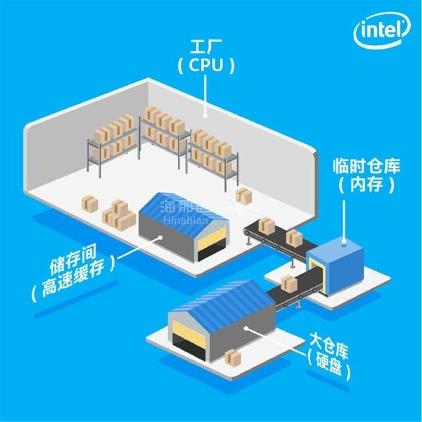 CPU1.jpg