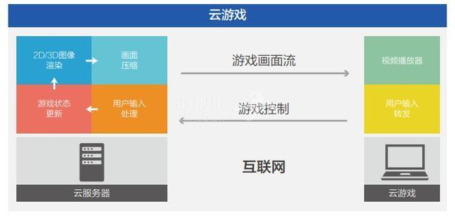 日本-无线家庭娱乐.jpg