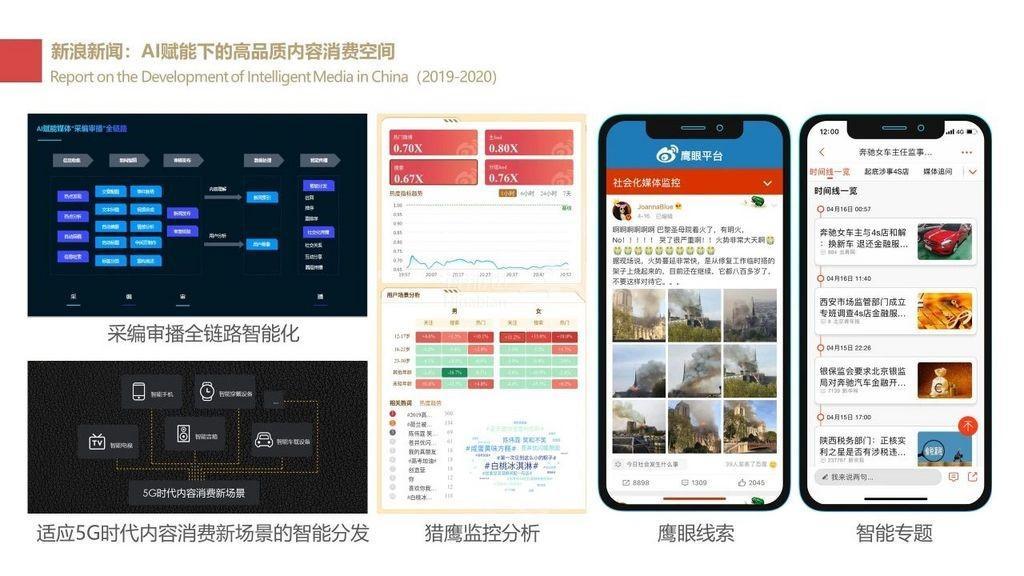 智能媒体2.jpg