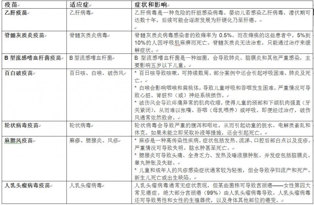 疫苗3.jpg