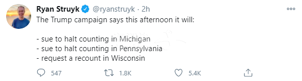 ..