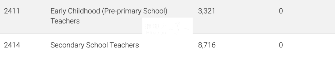 ..