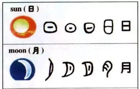 ..