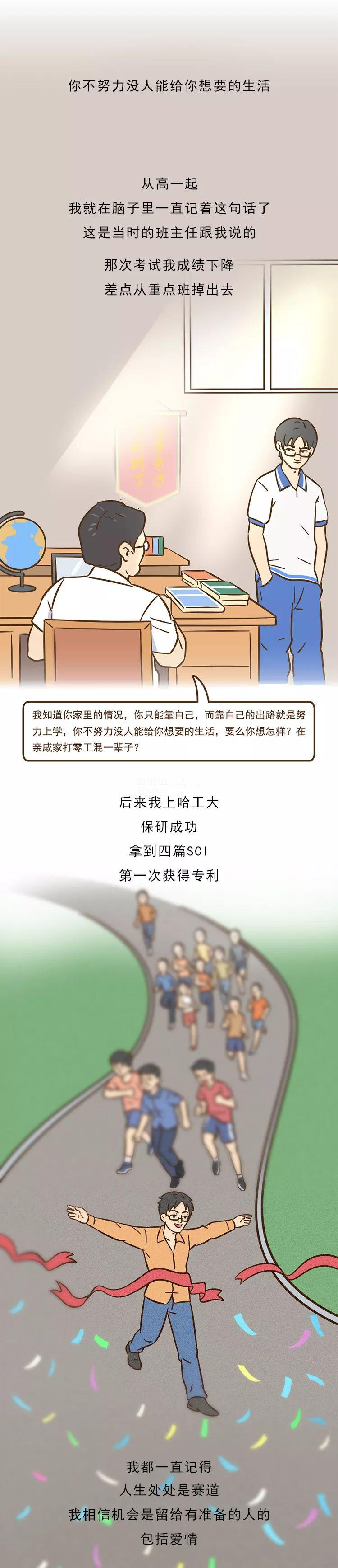 ..