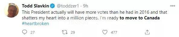 ..