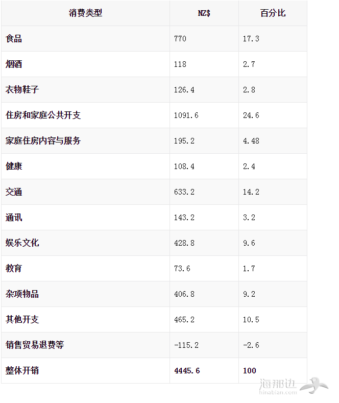QQ图片20161008141401.png