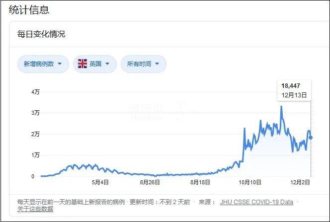 点击查看大图 ..