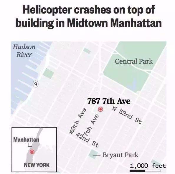 ..