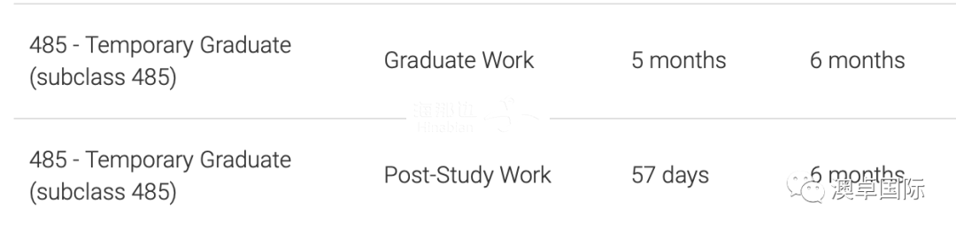 ..
