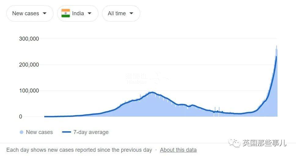 ..