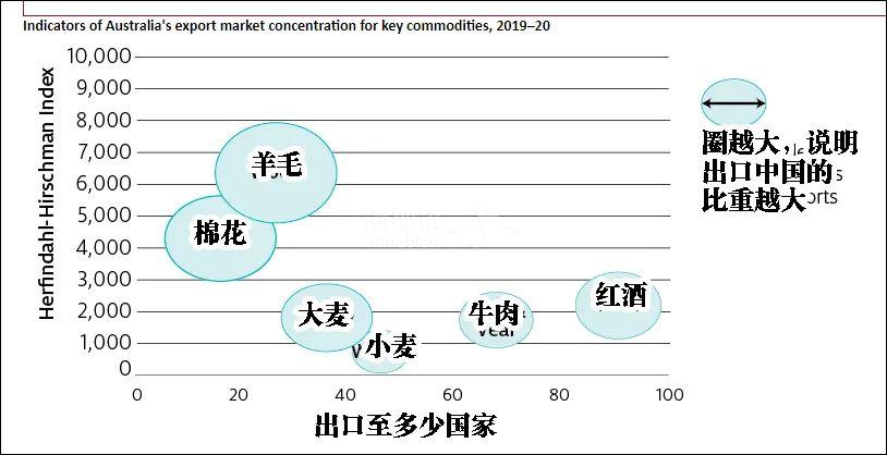 点击查看大图 ..