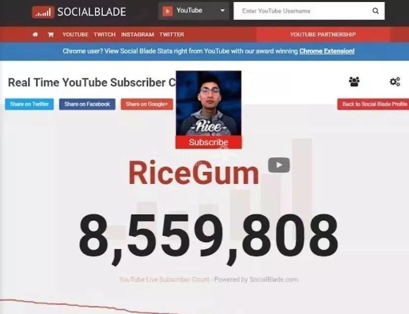 ..
