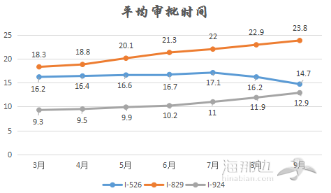 QQ截图20161117092759.png