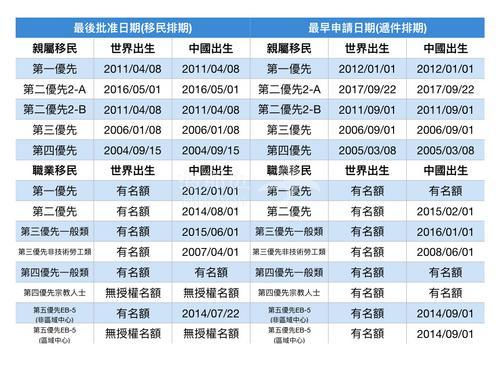 2018年4月排期.jpg