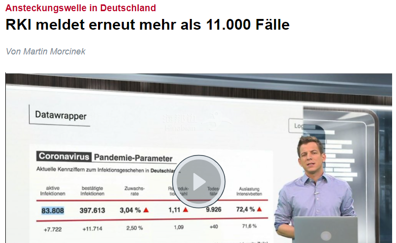 ..