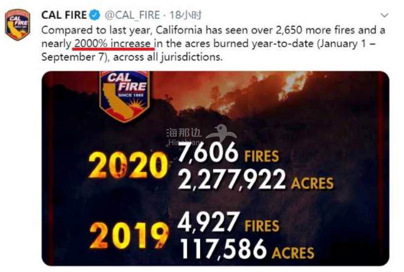 ..