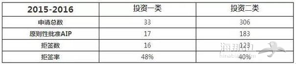 QQ图片20161013174458.png