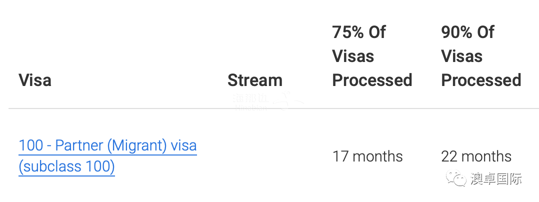 ..
