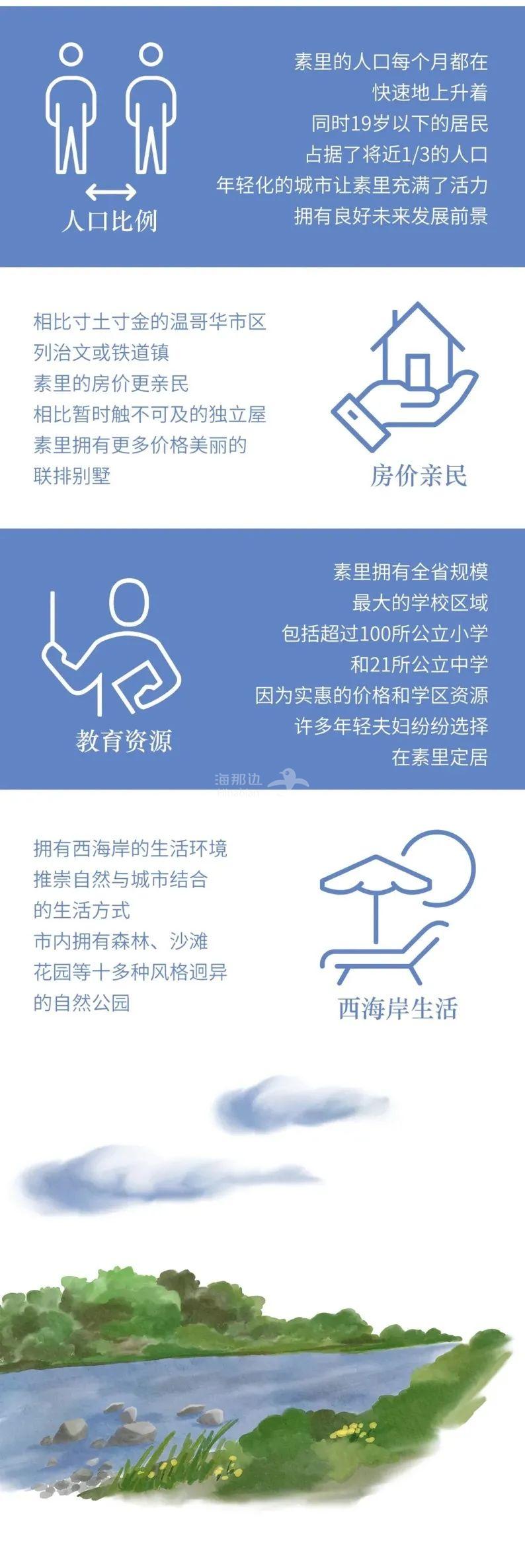 ..