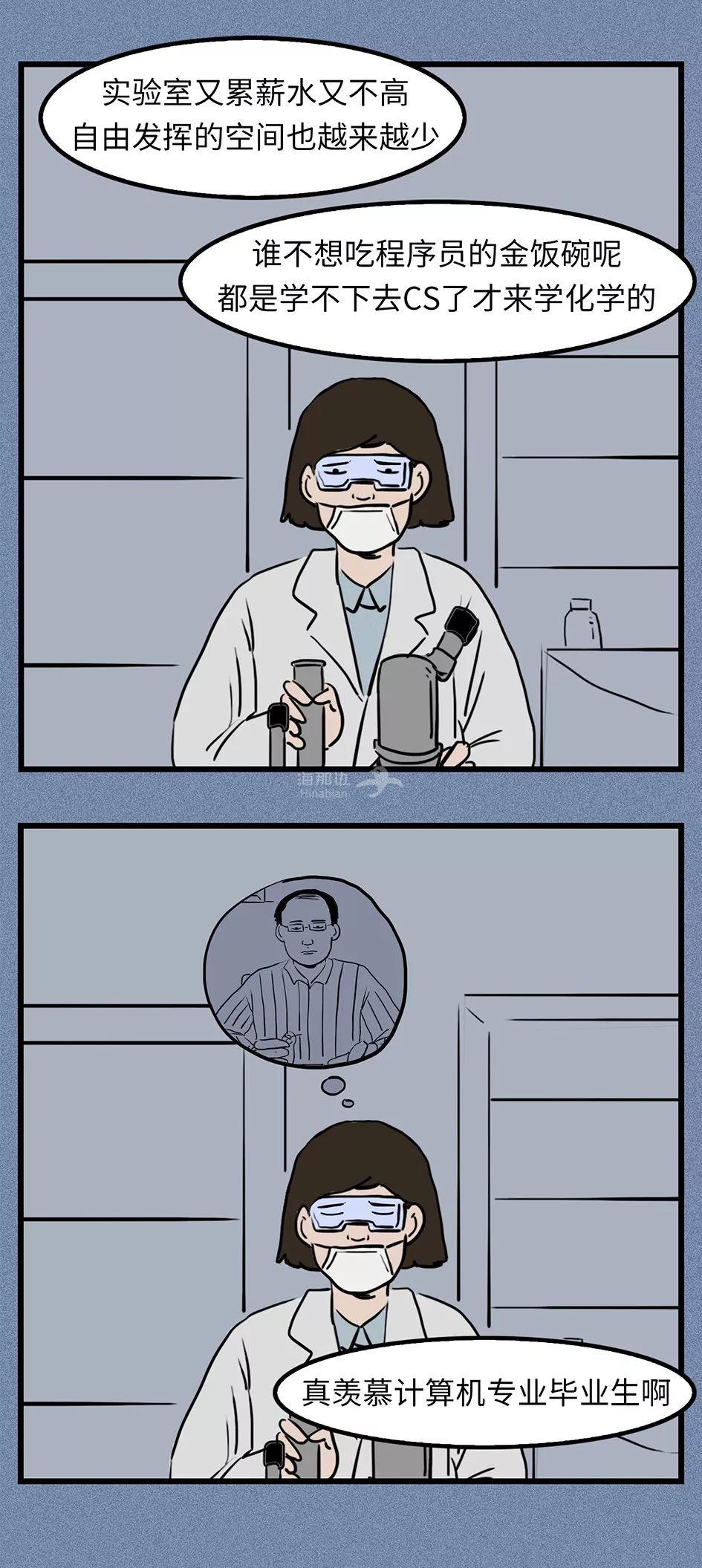..