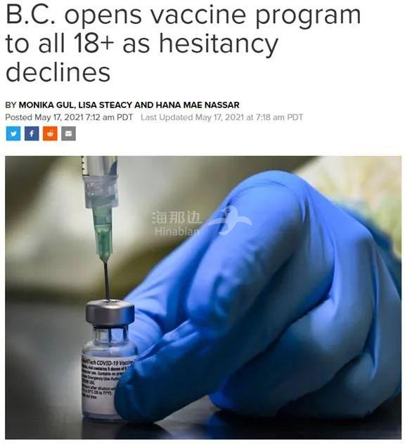 ..