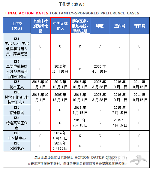 工A.png