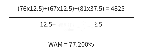 ..