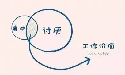 ..