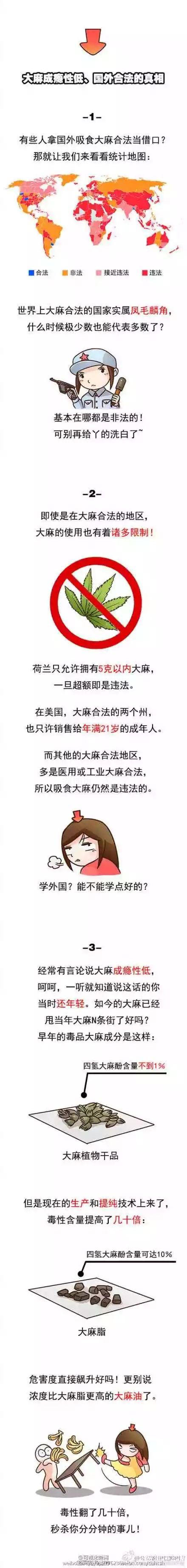 ..