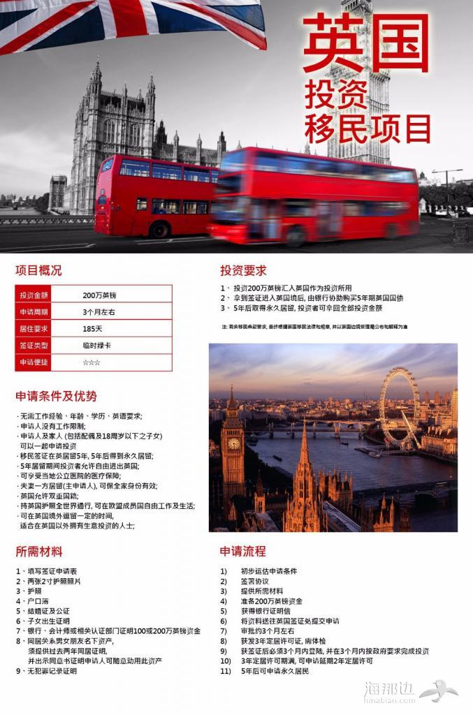 英國投資移民 n.jpg