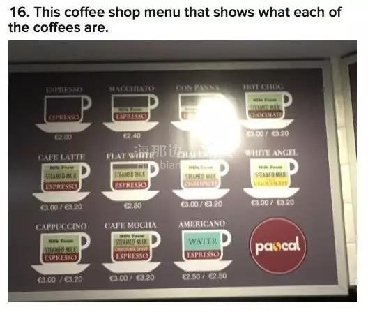 ..