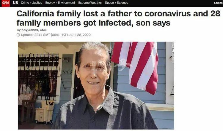 ..