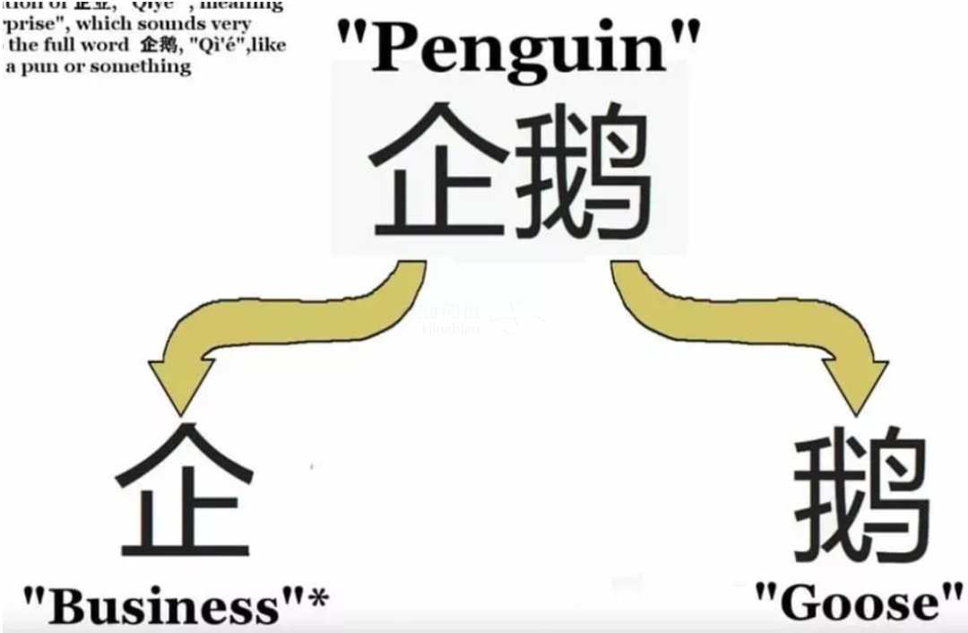 ..