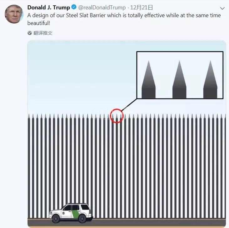 ..