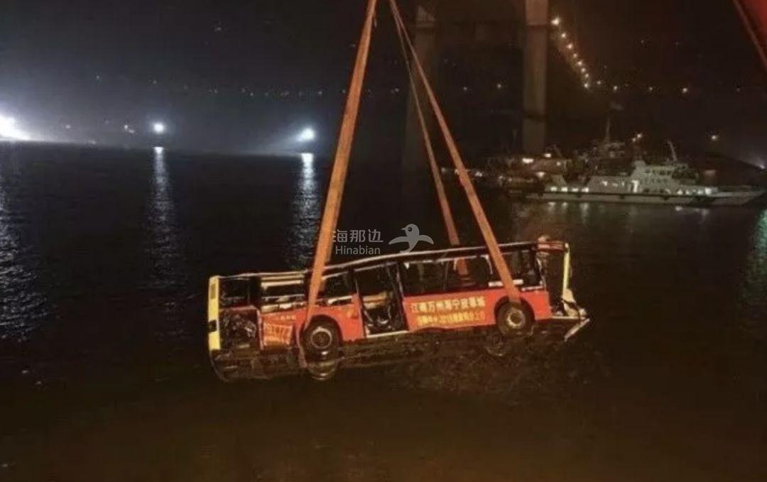 ..