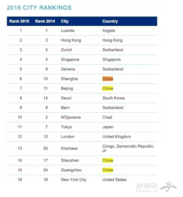 QQ图片20161008141628.png