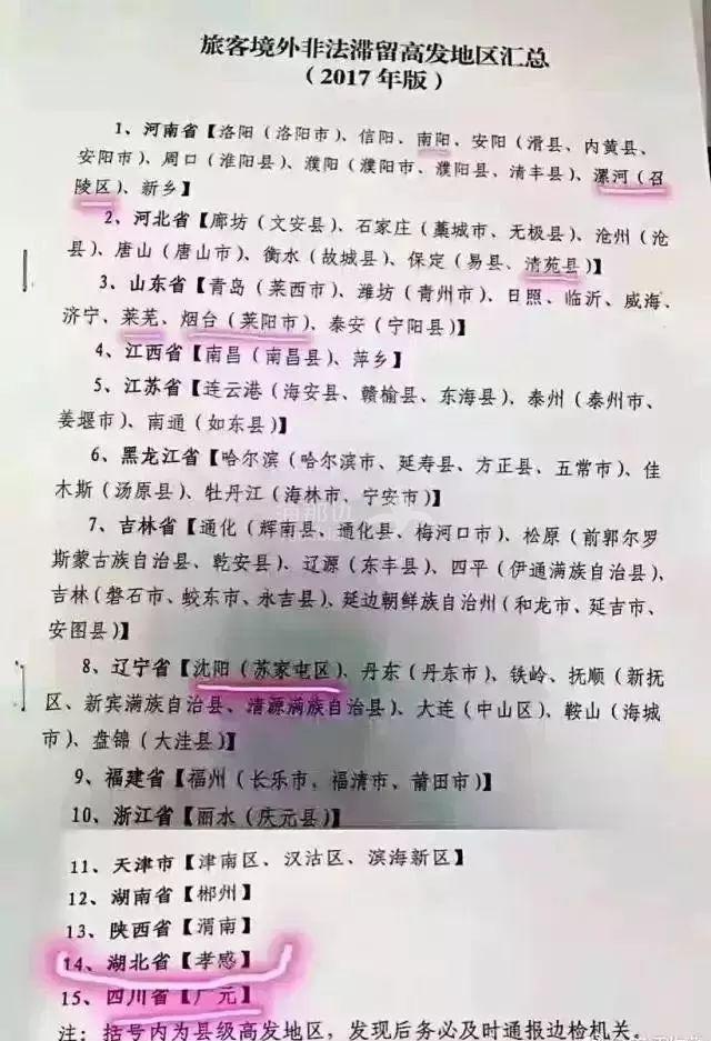 ..