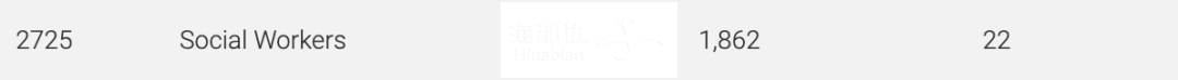 ..
