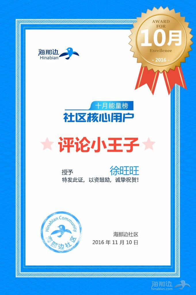 社区核心用户奖状--徐旺旺.jpg