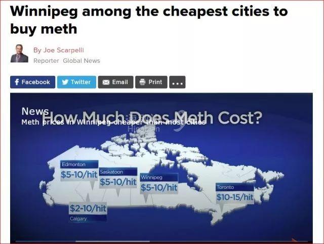 ..