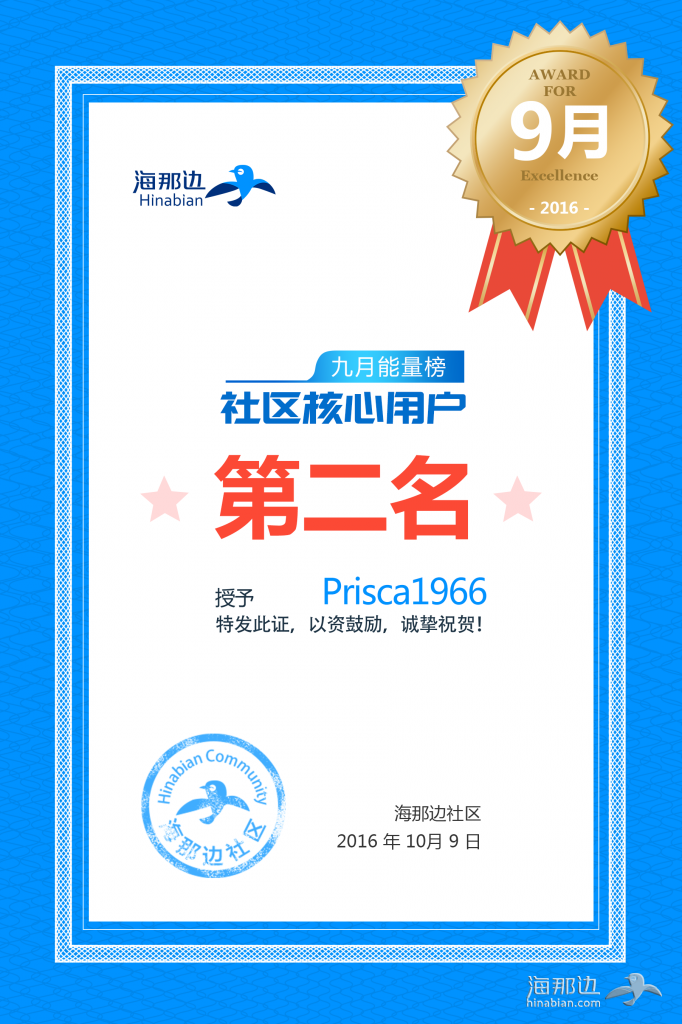 社区核心用户奖状--prisca.png