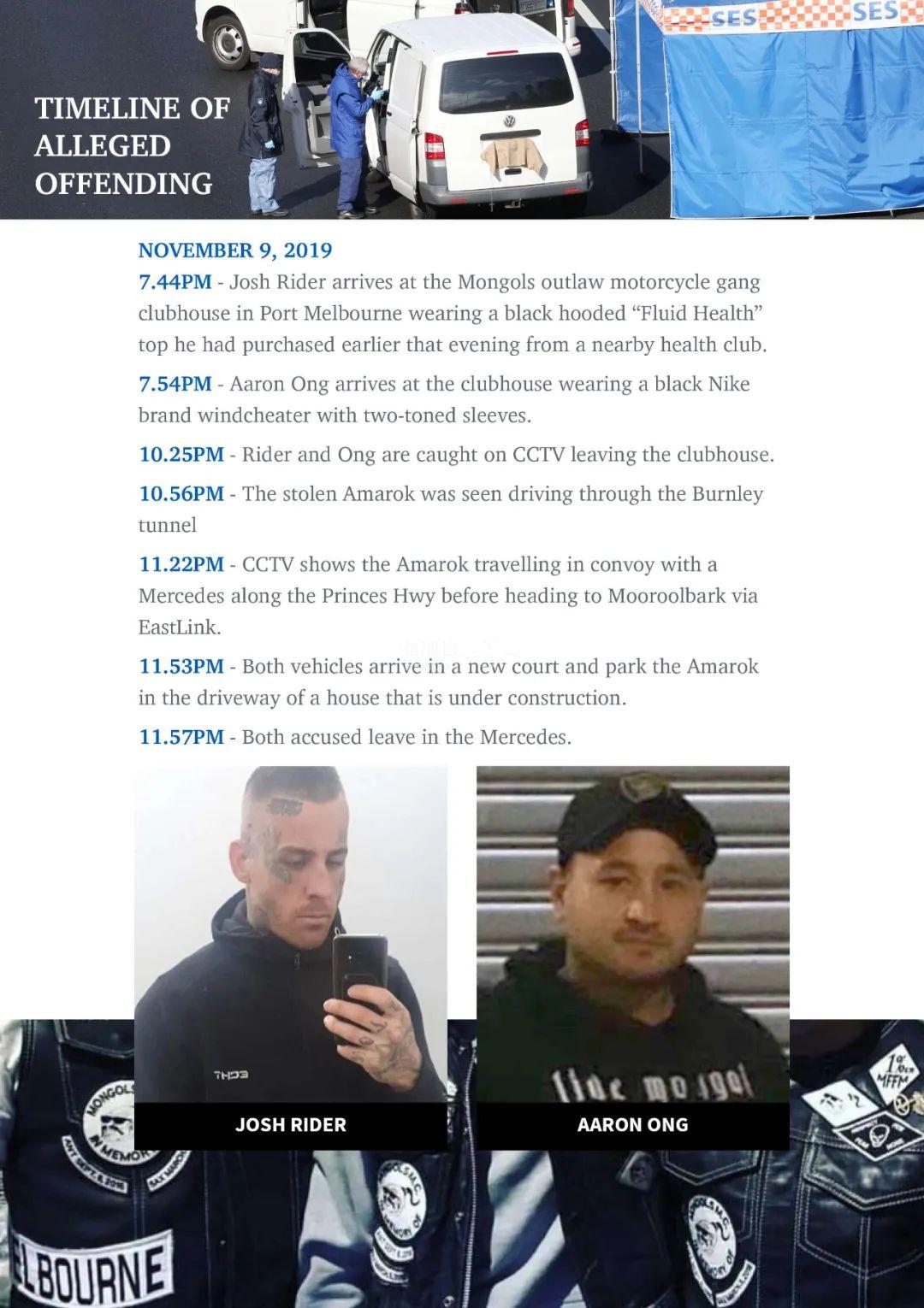 ..