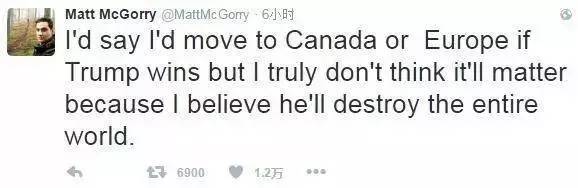 ..