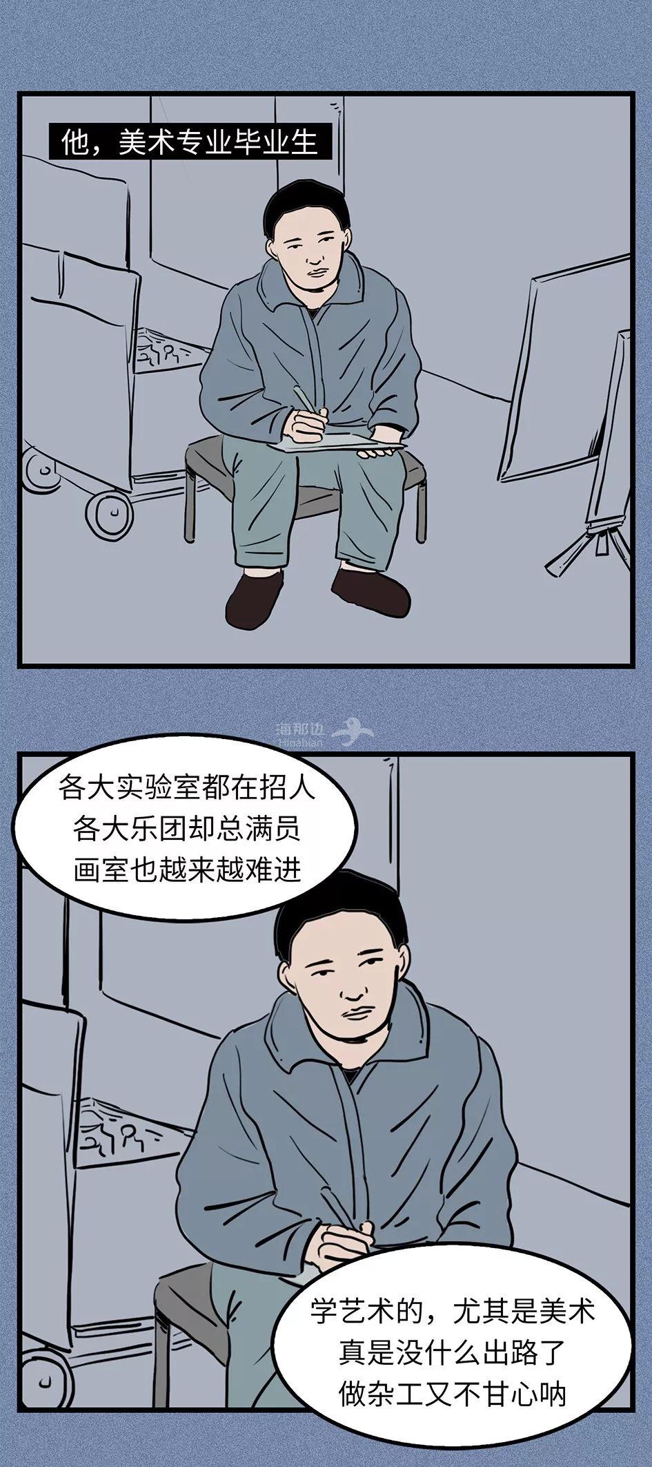 ..