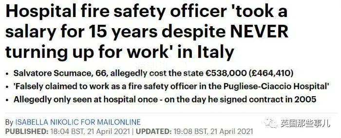 ..