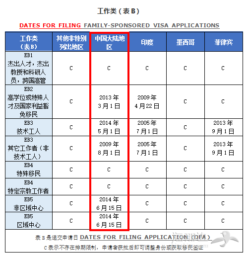 工B.png